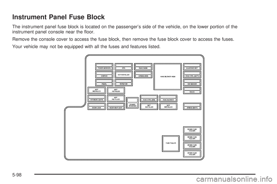 PONTIAC G6 2006  Owners Manual Instrument Panel Fuse Block
The instrument panel fuse block is located on the passenger’s side of the vehicle, on the lower portion of the
instrument panel console near the �oor.
Remove the console 