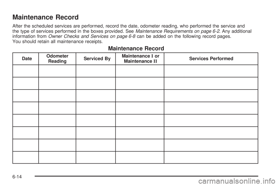 PONTIAC G6 2006  Owners Manual Maintenance Record
After the scheduled services are performed, record the date, odometer reading, who performed the service and
the type of services performed in the boxes provided. SeeMaintenance Req