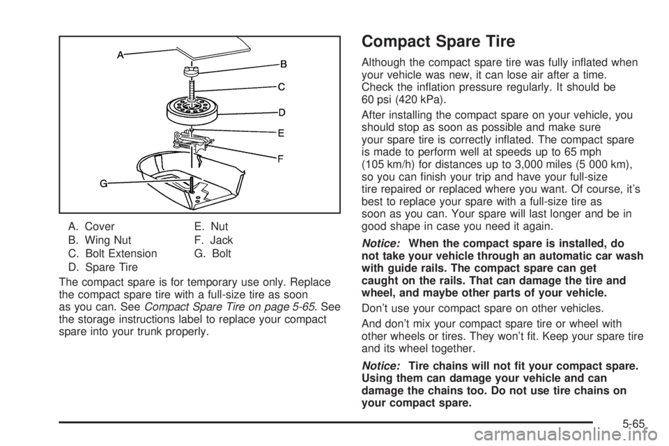 PONTIAC G6 2005  Owners Manual A. Cover
B. Wing Nut
C. Bolt Extension
D. Spare TireE. Nut
F. Jack
G. Bolt
The compact spare is for temporary use only. Replace
the compact spare tire with a full-size tire as soon
as you can. SeeComp