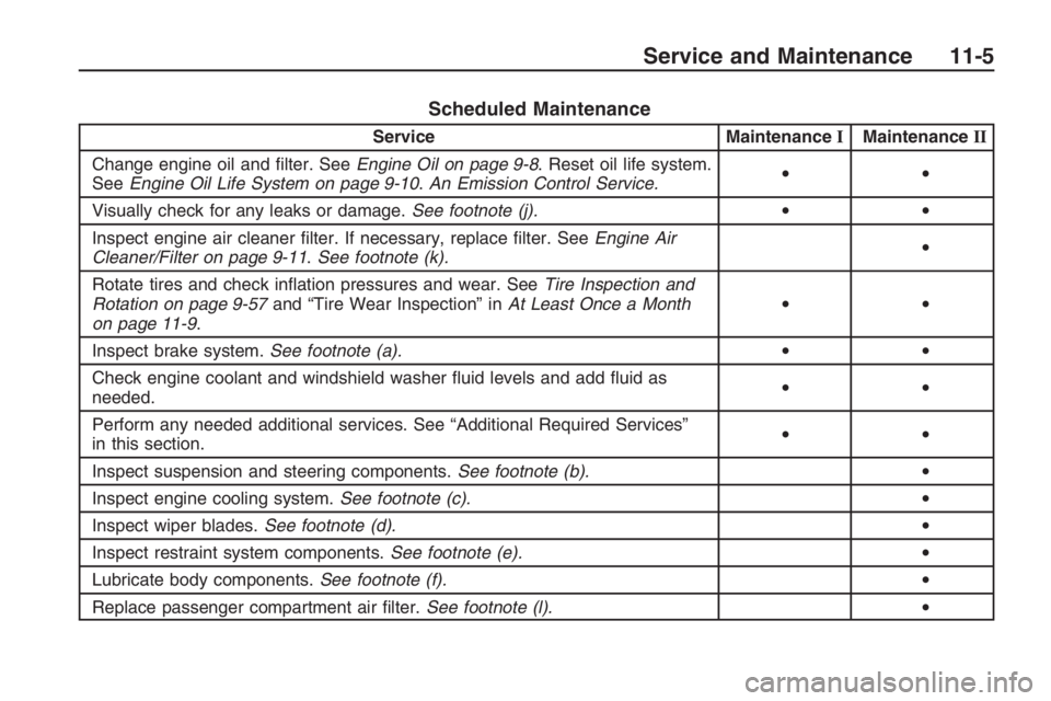 PONTIAC G8 2009  Owners Manual Scheduled Maintenance
Service MaintenanceIMaintenance II
Change engine oil and �lter. See Engine Oil on page 9-8. Reset oil life system.
See Engine Oil Life System on page 9-10 .An Emission Control Se