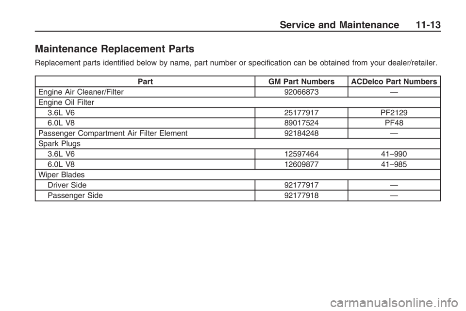 PONTIAC G8 2009  Owners Manual Maintenance Replacement Parts
Replacement parts identi�ed below by name, part number or speci�cation can be obtained from your dealer/retailer.
Part GM Part Numbers ACDelco Part Numbers
Engine Air Cle