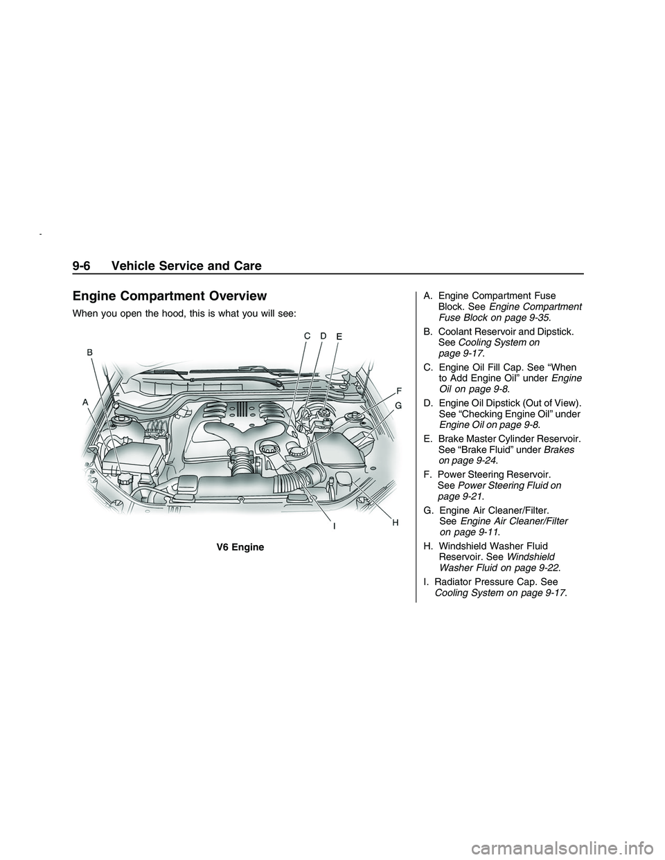 PONTIAC G8 2008  Owners Manual Engine Compartment Overview
When you open the hood, this is what you will see:A. Engine Compartment Fuse
Block. See Engine Compartment
Fuse Block on page 9-35 .
B. Coolant Reservoir and Dipstick. See 
