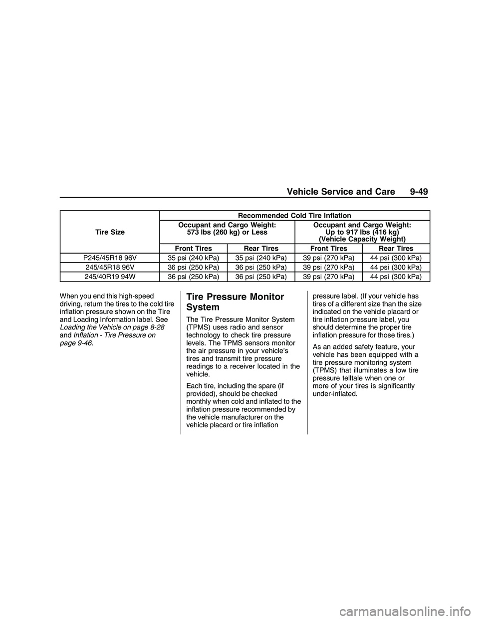 PONTIAC G8 2008 User Guide Tire SizeRecommended Cold Tire In�ation
Occupant and Cargo Weight: 573 lbs (260 kg) or Less Occupant and Cargo Weight:
Up to 917 lbs (416 kg)
(Vehicle Capacity Weight)
Front Tires Rear Tires Front Tir