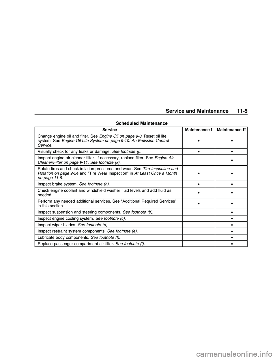 PONTIAC G8 2008  Owners Manual Scheduled Maintenance
Service MaintenanceIMaintenance II
Change engine oil and �lter. See Engine Oil on page 9-8. Reset oil life
system. See Engine Oil Life System on page 9-10 .An Emission Control
Se