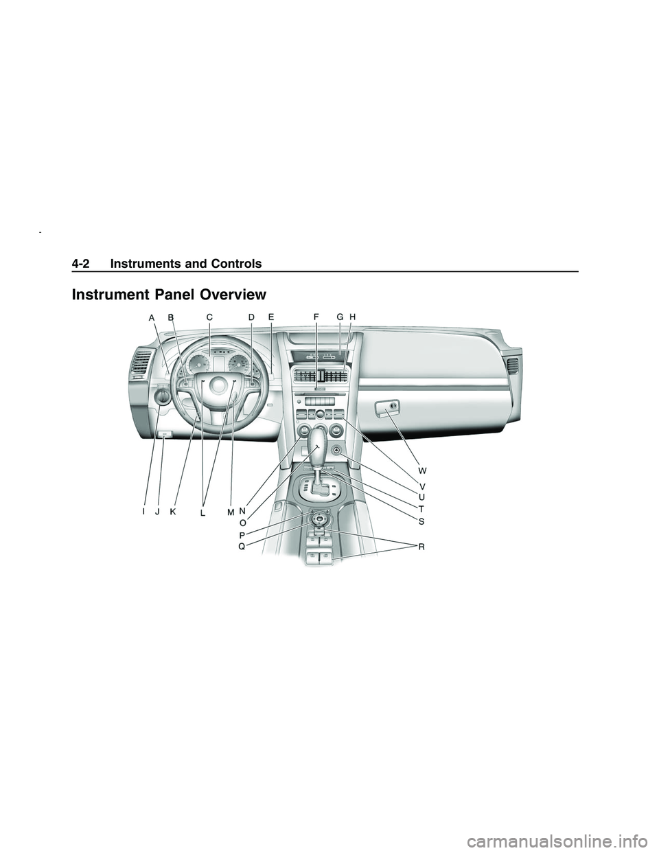 PONTIAC G8 2008 Manual PDF Instrument Panel Overview
4-2 Instruments and Controls
2008 - Pontiac G8 Owner Manual  PONTIAC G8 2008 Manual PDF Instrument Panel Overview
4-2 Instruments and Controls
2008 - Pontiac G8 Owner Manual