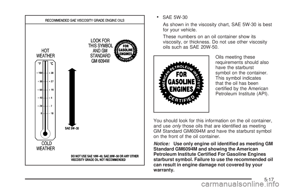 PONTIAC GRAND AM 2005 Owners Manual •SAE 5W-30
As shown in the viscosity chart, SAE 5W-30 is best
for your vehicle.
These numbers on an oil container show its
viscosity, or thickness. Do not use other viscosity
oils such as SAE 20W-50 PONTIAC GRAND AM 2005 Owners Manual •SAE 5W-30
As shown in the viscosity chart, SAE 5W-30 is best
for your vehicle.
These numbers on an oil container show its
viscosity, or thickness. Do not use other viscosity
oils such as SAE 20W-50