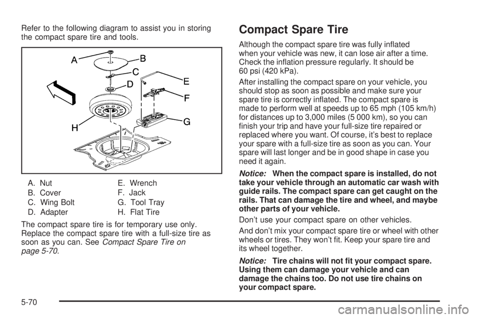 PONTIAC GRAND AM 2005  Owners Manual Refer to the following diagram to assist you in storing
the compact spare tire and tools.
A. Nut
B. Cover
C. Wing Bolt
D. AdapterE. Wrench
F. Jack
G. Tool Tray
H. Flat Tire
The compact spare tire is f