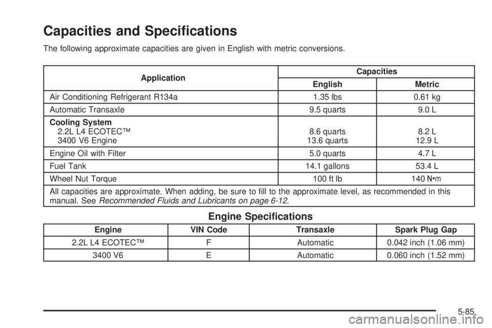 PONTIAC GRAND AM 2005  Owners Manual Capacities and Speci�cations
The following approximate capacities are given in English with metric conversions.
ApplicationCapacities
English Metric
Air Conditioning Refrigerant R134a 1.35 lbs 0.61 kg