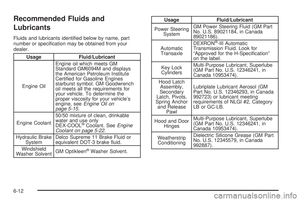 PONTIAC GRAND AM 2005 Owners Manual Recommended Fluids and
Lubricants
Fluids and lubricants identified below by name, part
number or specification may be obtained from your
dealer.
Usage Fluid/Lubricant
Engine OilEngine oil which meet PONTIAC GRAND AM 2005 Owners Manual Recommended Fluids and
Lubricants
Fluids and lubricants identified below by name, part
number or specification may be obtained from your
dealer.
Usage Fluid/Lubricant
Engine OilEngine oil which meet