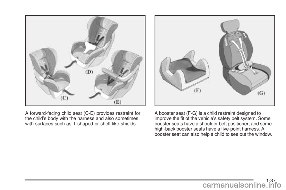 PONTIAC GRAND AM 2005 Service Manual A forward-facing child seat (C-E) provides restraint for
the child’s body with the harness and also sometimes
with surfaces such as T-shaped or shelf-like shields.A booster seat (F-G) is a child res PONTIAC GRAND AM 2005 Service Manual A forward-facing child seat (C-E) provides restraint for
the child’s body with the harness and also sometimes
with surfaces such as T-shaped or shelf-like shields.A booster seat (F-G) is a child res