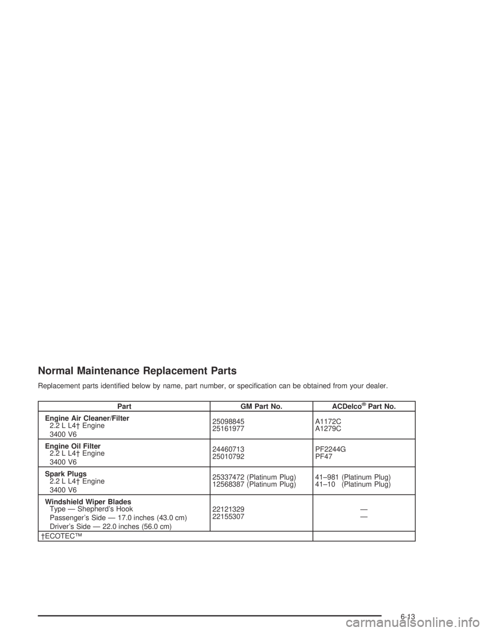 PONTIAC GRAND AM 2004  Owners Manual Normal Maintenance Replacement Parts
Replacement parts identiﬁed below by name, part number, or speciﬁcation can be obtained from your dealer.
Part GM Part No. ACDelco®Part No.
Engine Air Cleaner