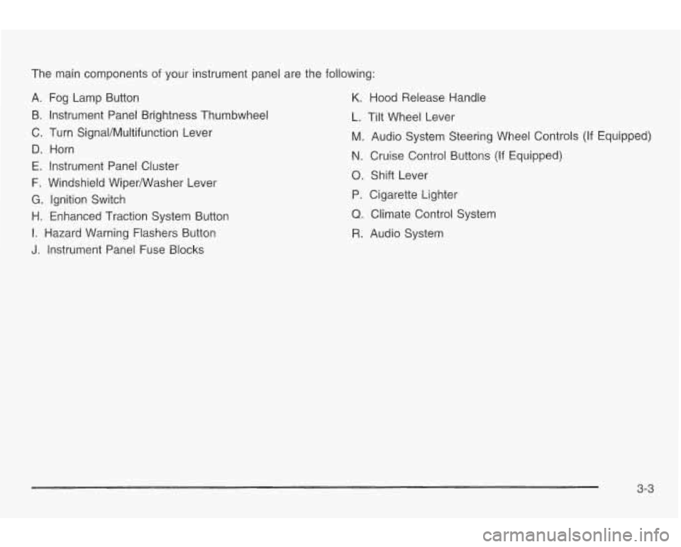 PONTIAC GRAND AM 2003  Owners Manual The  main  components of your  instrument panel are the following: 
A.  Fog  Lamp  Button 
B.  Instrument Panel Brightness  Thumbwheel 
C. Turn  SignaVMultifunction Lever 
D. Horn 
E.  Instrument  Pan