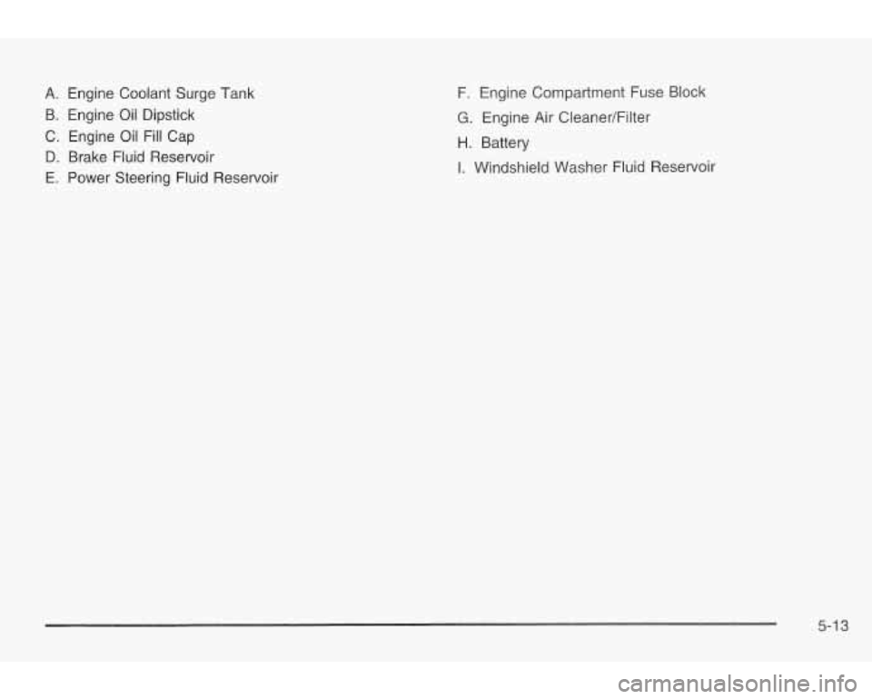PONTIAC GRAND AM 2003 Workshop Manual A. Engine Coolant Surge Tank
B. Engine Oil Dipstick
C. Engine
Oil Fill Cap
D. Brake Fluid Reservoir
E. Power Steering Fluid Reservoir F. Engine Compartment Fuse
Block
G. Engine Air PONTIAC GRAND AM 2003 Workshop Manual A. Engine Coolant Surge Tank
B. Engine Oil Dipstick
C. Engine
Oil Fill Cap
D. Brake Fluid Reservoir
E. Power Steering Fluid Reservoir F. Engine Compartment Fuse
Block
G. Engine Air