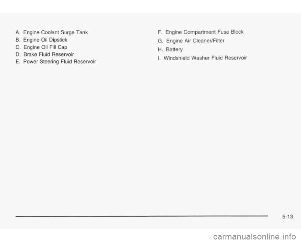 PONTIAC GRAND AM 2003  Owners Manual A. Engine  Coolant  Surge Tank 
B. Engine Oil Dipstick 
C.  Engine 
Oil Fill  Cap 
D.  Brake  Fluid Reservoir 
E.  Power  Steering  Fluid Reservoir  F.  Engine Compartment  Fuse 
Block 
G. Engine Air 