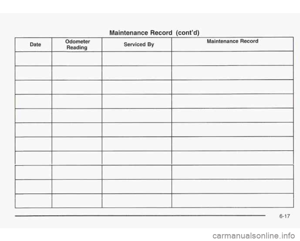 PONTIAC GRAND AM 2003  Owners Manual Maintenance Record  (cont’d) 
6-1 7  