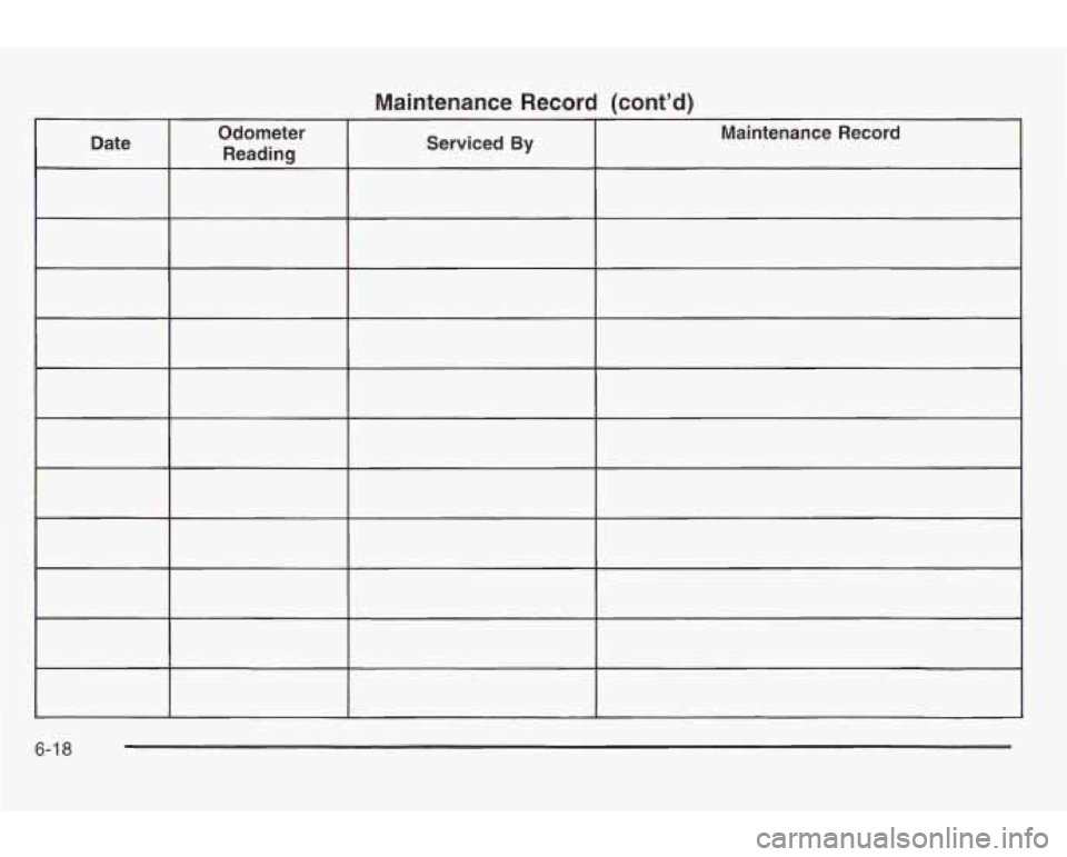 PONTIAC GRAND AM 2003  Owners Manual Maintenance Record (cont’d) 
6-1 8  