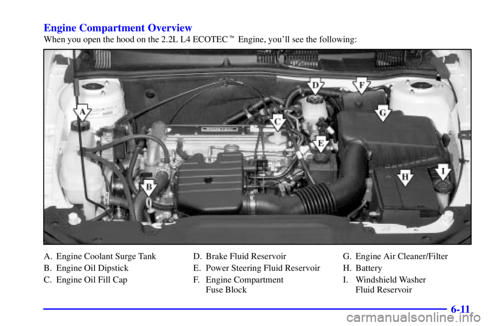 PONTIAC GRAND AM 2002 Repair Manual 6-11 Engine Compartment Overview
When you open the hood on the 2.2L L4 ECOTEC Engine, youll see the following:
A. Engine Coolant Surge Tank
B. Engine Oil Dipstick
C. Engine Oil Fill CapD. Brake Flui