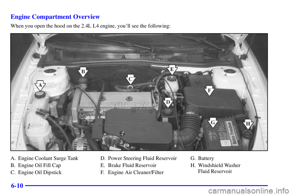PONTIAC GRAND AM 2001  Owners Manual 6-10 Engine Compartment Overview
When you open the hood on the 2.4L L4 engine, youll see the following:
A. Engine Coolant Surge Tank
B. Engine Oil Fill Cap
C. Engine Oil DipstickD. Power Steering Flu