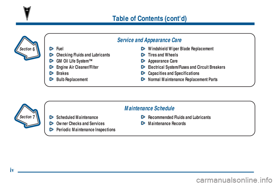PONTIAC GRAND AM 2001  Owners Manual Table of Contents (contd)
Maintenance Schedule Service and Appearance Care
Section 
 7
Section 
 6
Scheduled Maintenance
Owner Checks and Services
Periodic Maintenance InspectionsRecommended Fluids a