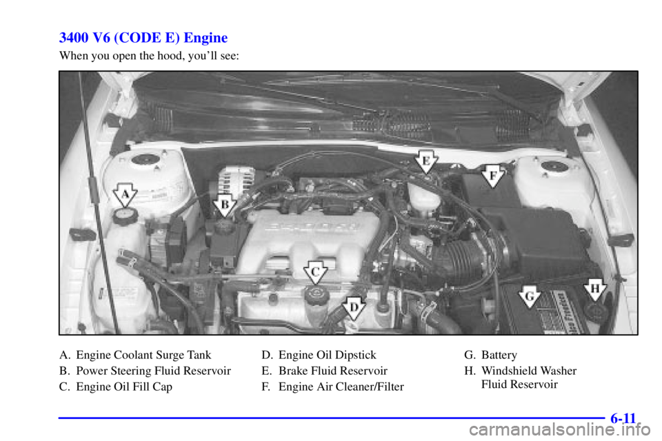PONTIAC GRAND AM 2000  Owners Manual 6-11 3400 V6 (CODE E) Engine
When you open the hood, youll see:
A. Engine Coolant Surge Tank
B. Power Steering Fluid Reservoir
C. Engine Oil Fill CapD. Engine Oil Dipstick
E. Brake Fluid Reservoir
F.