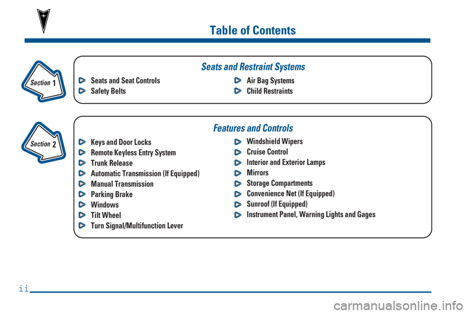 PONTIAC GRAND AM 2000  Owners Manual ii
Table of Contents
Keys and Door Locks
Remote Keyless Entry System
Trunk Release
Automatic Transmission (If Equipped) 
Manual Transmission
Parking Brake
Windows
Tilt Wheel
Turn Signal/Multifunction 