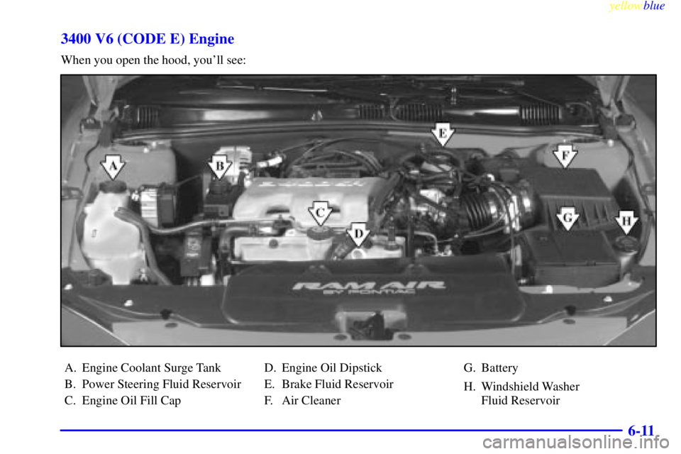 PONTIAC GRAND AM 1999  Owners Manual yellowblue     
6-11 3400 V6 (CODE E) Engine
When you open the hood, youll see:
A. Engine Coolant Surge Tank
B. Power Steering Fluid Reservoir
C. Engine Oil Fill CapD. Engine Oil Dipstick
E. Brake Fl