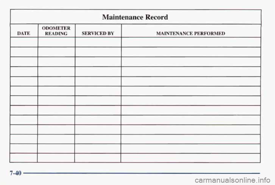 PONTIAC GRAND AM 1998 Owners Manual Maintenance Record
DATE READING SERVICED BY MAINTENANCE PERFORMED
I I I I
7-40 PONTIAC GRAND AM 1998 Owners Manual Maintenance Record
DATE READING SERVICED BY MAINTENANCE PERFORMED
I I I I
7-40