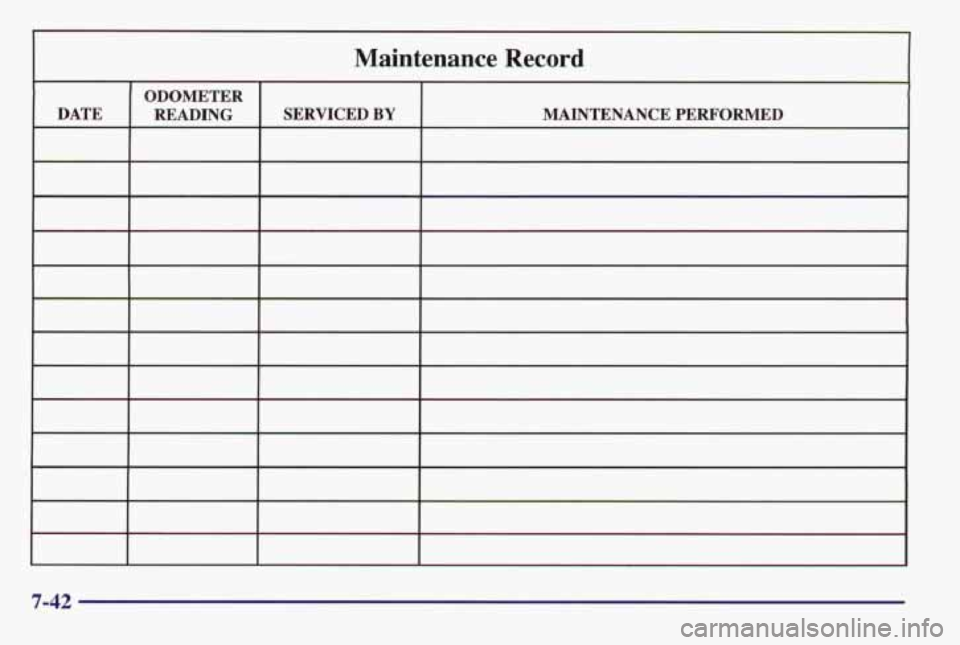 PONTIAC GRAND AM 1998 Owners Manual I
Maintenance Record
ODOMETER
DATE MAINTENANCE PERFORMED SERVICED
BY READING
7-42 PONTIAC GRAND AM 1998 Owners Manual I
Maintenance Record
ODOMETER
DATE MAINTENANCE PERFORMED SERVICED
BY READING
7-42