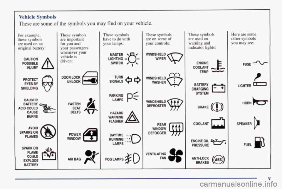PONTIAC GRAND AM 1998  Owners Manual Vehicle Symbols 
These  are  some of the  symbols you may find on your  vehicle. 
For example, 
these symbols 
are  used  on an 
original  battery: 
POSSIBLE A 
CAUTION 
INJURY 
PROTECT  EYES  BY 
SHI