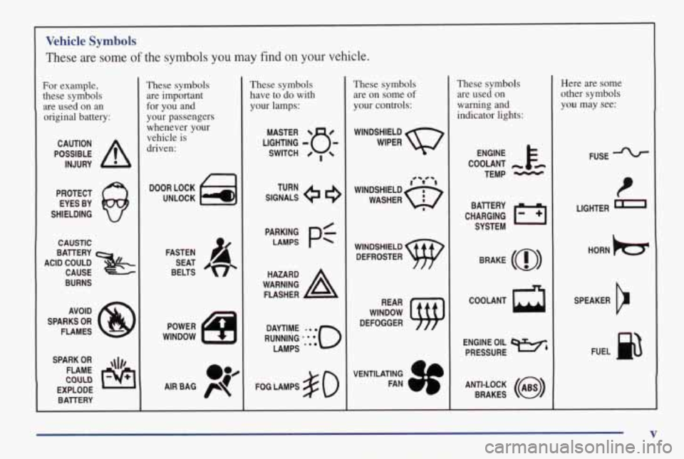 PONTIAC GRAND AM 1998 Owners Manual Vehicle Symbols
These are some of the symbols you may find on your vehicle.
For example,
these symbols
are used on an
original battery:
POSSIBLE A
CAUTION
INJURY
PROTECT EYES BY
SHI PONTIAC GRAND AM 1998 Owners Manual Vehicle Symbols
These are some of the symbols you may find on your vehicle.
For example,
these symbols
are used on an
original battery:
POSSIBLE A
CAUTION
INJURY
PROTECT EYES BY
SHI