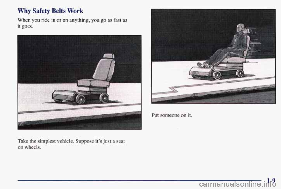 PONTIAC GRAND AM 1997 User Guide Why Safety Belts Work
When you ride in or on anything, you go as fast as
it goes.
Take the simplest vehicle. Suppose its
just a seat
on wheels. Put someone
on it.
1-9 PONTIAC GRAND AM 1997 User Guide Why Safety Belts Work
When you ride in or on anything, you go as fast as
it goes.
Take the simplest vehicle. Suppose its
just a seat
on wheels. Put someone
on it.
1-9