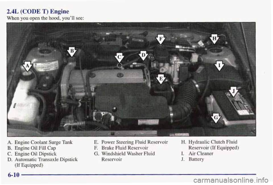 PONTIAC GRAND AM 1997  Owners Manual 2.4L (CODE T) Engine 
When  you open the hood, you’ll see: 
A.  Engine Coolant Surge  Tank 
B. Engine Oil Fill Cap 
C.  Engine Oil Dipstick 
D.  Automatic Transaxle Dipstick 
(If Equipped)  E. 
Powe