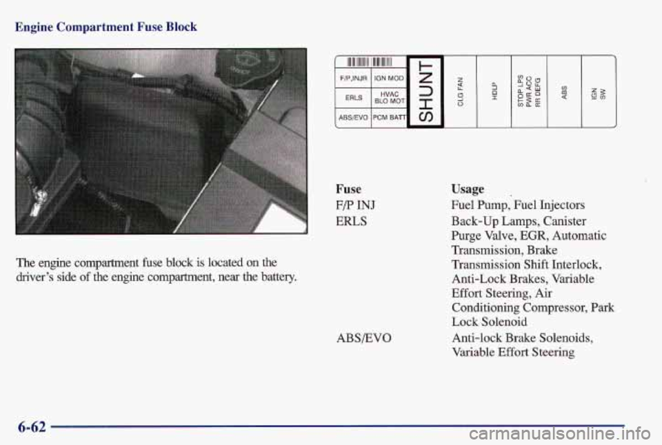 PONTIAC GRAND AM 1997  Owners Manual Engine  Compartment  Fuse Block 
F/P,INJR I IGN MOD 1 L b1 
ABSiEVO PCM BATT I 
Fuse 
F/P INJ 
ERLS 
The  engine  compartment  fuse  block 
is located  on  the 
driver’s  side 
of the  engine  compa