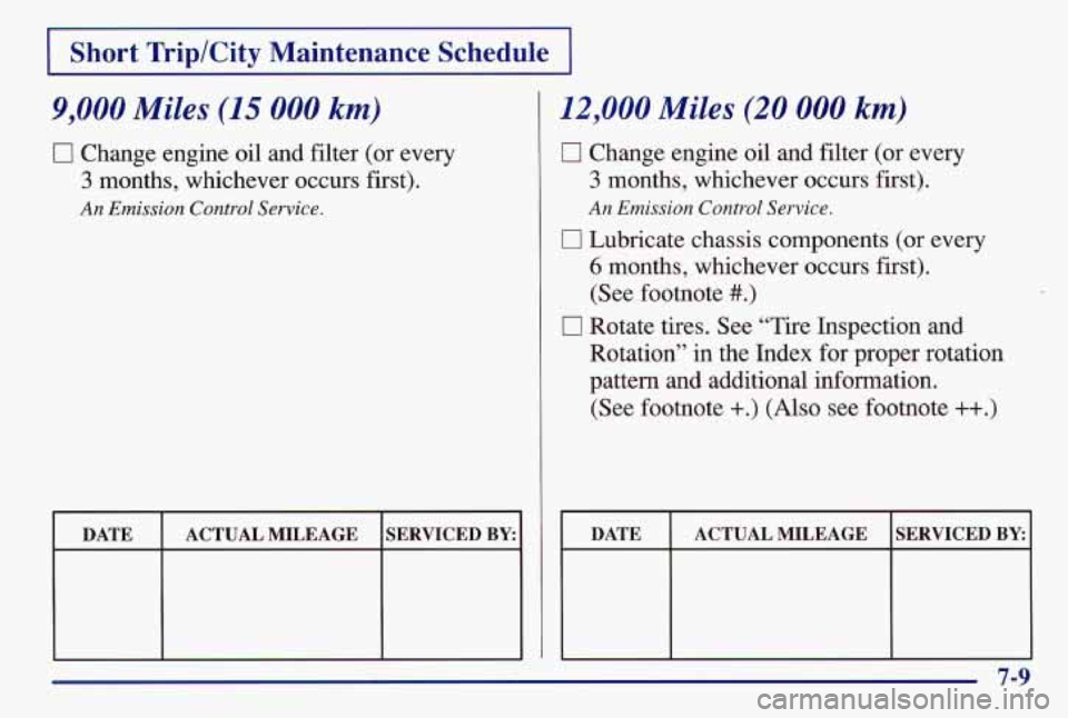 PONTIAC GRAND AM 1997  Owners Manual I Short  Trip/City  Maintenance  Schedule I 
9,000 Miles (15 000 km) 
0 Change engine oil  and filter (or  every 
3 months,  whichever  occurs first). 
An Emission Control Service. 
DATE  SERVICED BY 