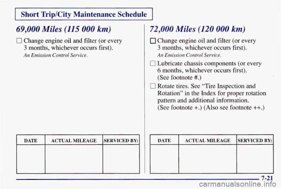 PONTIAC GRAND AM 1997  Owners Manual I Short  Trip/City  Maintenance  Schedule I 
69,000 Miles  (115 000 km) 
0 Change engine oil  and filter (or every 
3 months, whichever occurs first). 
An Emission Control Service. 
DATE  SERVICED BY: