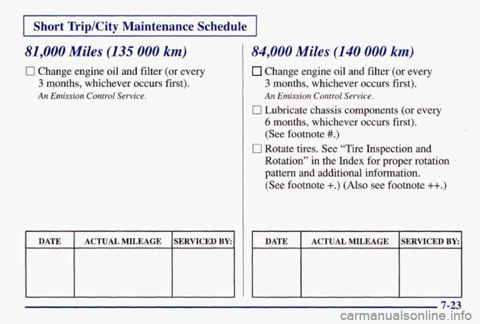 PONTIAC GRAND AM 1997  Owners Manual 1 Short TriplCity  Maintenance  Schedule 1 
81,000 Miles (135 000 km) 
0 Change engine oil and filter  (or every 
3 months,  whichever  occurs first). 
An Emission Control Service. 
DATE  SERVICED BY 