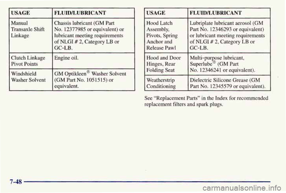PONTIAC GRAND AM 1997  Owners Manual I USAGE 
Manual Transaxle  Shift 
Linkage 
I 
Clutch  Linkage 
Pivot  Points 
Windshield 
Washer  Solvent 
FLUIDLUBRICANT 
Chassis lubricant  (GM  Part 
No.  12377985  or  equivalent) or 
lubricant  m