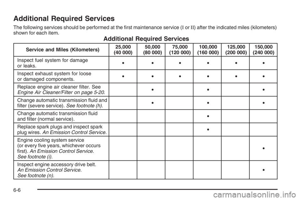 PONTIAC GRAND PRIX 2008  Owners Manual Additional Required Services
The following services should be performed at the �rst maintenance service (IorII) after the indicated miles (kilometers)
shown for each item.
Additional Required Services