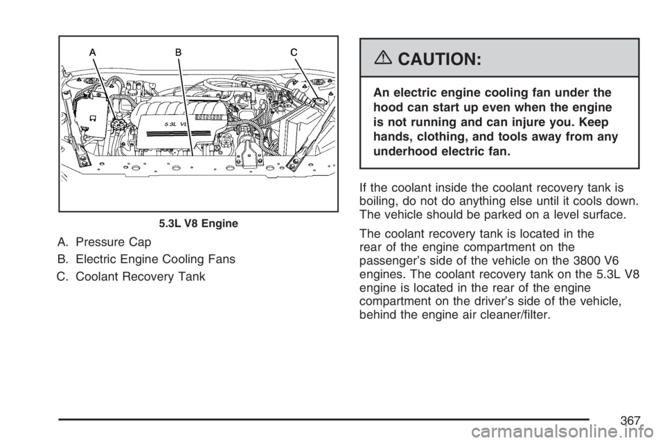 PONTIAC GRAND PRIX 2007  Owners Manual A. Pressure Cap
B. Electric Engine Cooling Fans
C. Coolant Recovery Tank
{CAUTION:
An electric engine cooling fan under the
hood can start up even when the engine
is not running and can injure you. Ke