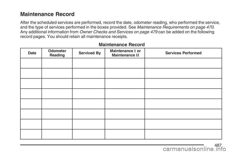 PONTIAC GRAND PRIX 2007 User Guide Maintenance Record
After the scheduled services are performed, record the date, odometer reading, who performed the service,
and the type of services performed in the boxes provided. SeeMaintenance Re