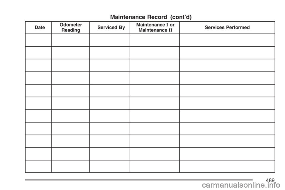 PONTIAC GRAND PRIX 2007 User Guide Maintenance Record (cont’d)
DateOdometer
ReadingServiced ByMaintenanceIor
MaintenanceIIServices Performed
489 