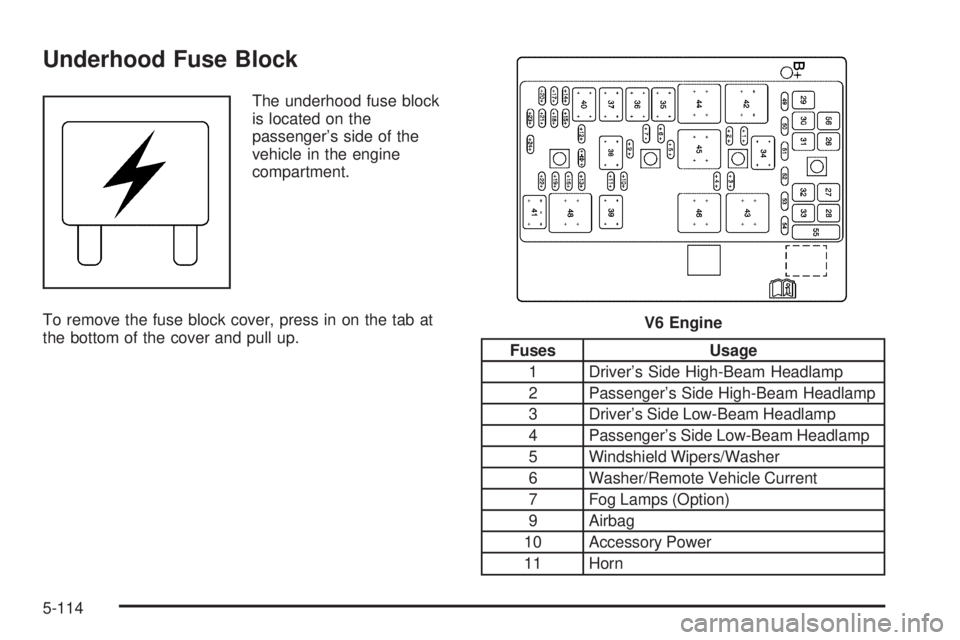 PONTIAC GRAND PRIX 2006  Owners Manual Underhood Fuse Block
The underhood fuse block
is located on the
passenger’s side of the
vehicle in the engine
compartment.
To remove the fuse block cover, press in on the tab at
the bottom of the co