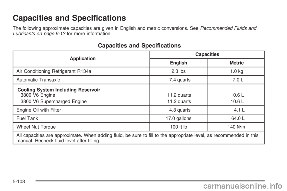 PONTIAC GRAND PRIX 2005  Owners Manual Capacities and Speci�cations
The following approximate capacities are given in English and metric conversions. SeeRecommended Fluids and
Lubricants on page 6-12for more information.
Capacities and Spe