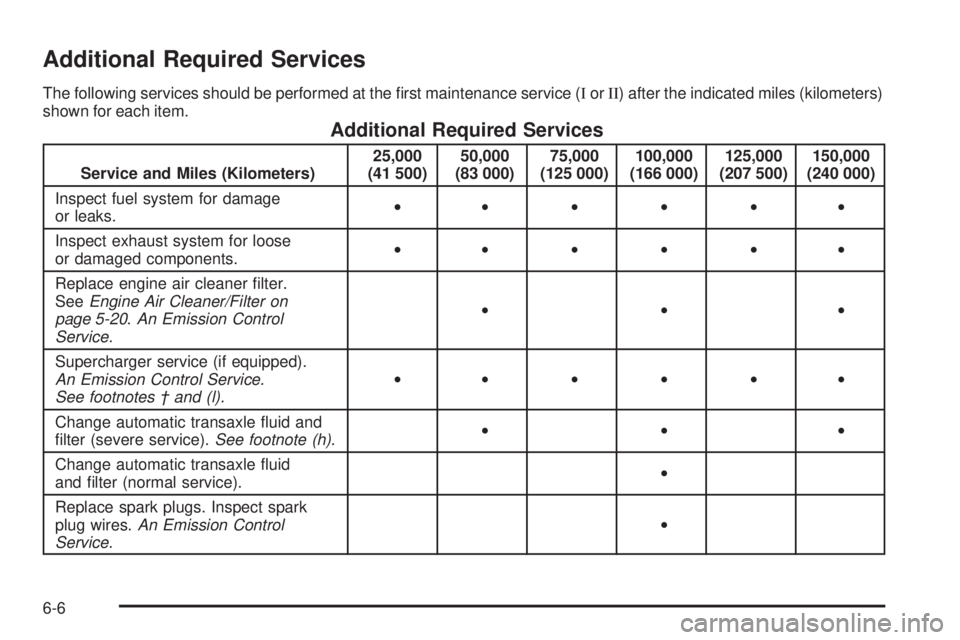 PONTIAC GRAND PRIX 2005  Owners Manual Additional Required Services
The following services should be performed at the �rst maintenance service (IorII) after the indicated miles (kilometers)
shown for each item.
Additional Required Services