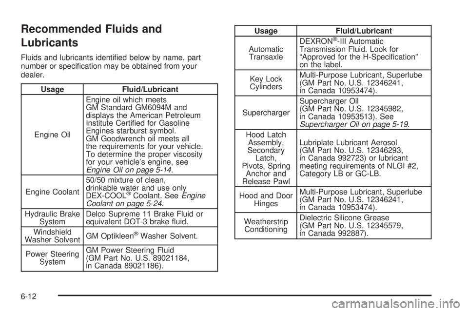 PONTIAC GRAND PRIX 2005  Owners Manual Recommended Fluids and
Lubricants
Fluids and lubricants identi�ed below by name, part
number or speci�cation may be obtained from your
dealer.
Usage Fluid/Lubricant
Engine OilEngine oil which meets
GM