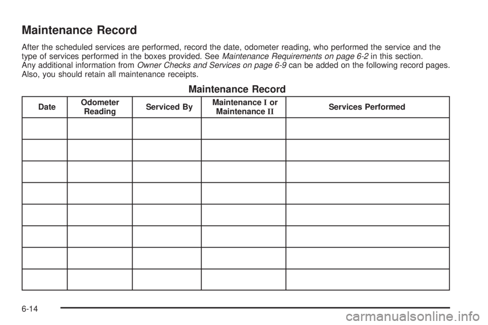 PONTIAC GRAND PRIX 2005  Owners Manual Maintenance Record
After the scheduled services are performed, record the date, odometer reading, who performed the service and the
type of services performed in the boxes provided. SeeMaintenance Req