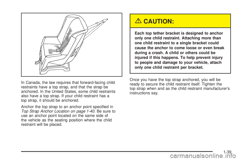 PONTIAC GRAND PRIX 2005 Service Manual In Canada, the law requires that forward-facing child
restraints have a top strap, and that the strap be
anchored. In the United States, some child restraints
also have a top strap. If your child rest