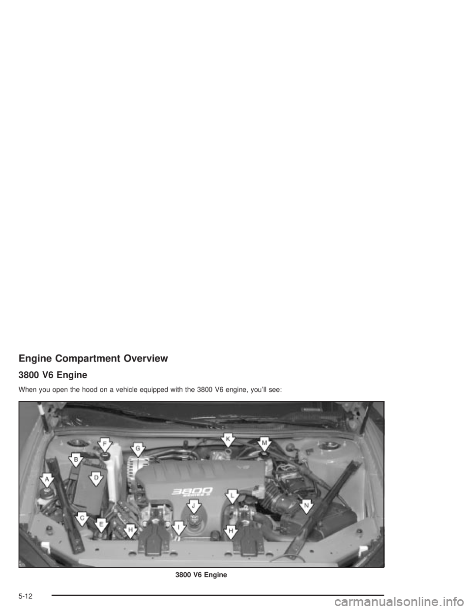 PONTIAC GRAND PRIX 2004 Owners Manual Engine Compartment Overview
3800 V6 Engine
When you open the hood on a vehicle equipped with the 3800 V6 engine, youll see:
3800 V6 Engine
5-12 PONTIAC GRAND PRIX 2004 Owners Manual Engine Compartment Overview
3800 V6 Engine
When you open the hood on a vehicle equipped with the 3800 V6 engine, youll see:
3800 V6 Engine
5-12