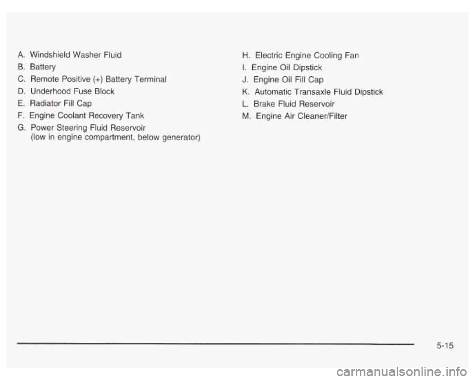 PONTIAC GRAND PRIX 2003  Owners Manual A. Windshield  Washer Fluid 
B.  Battery 
C.  Remote  Positive 
(+) Battery  Terminal 
D.  Underhood  Fuse  Block 
E. Radiator  Fill Cap 
F.  Engine  Coolant  Recovery  Tank 
G. Power  Steering  Fluid