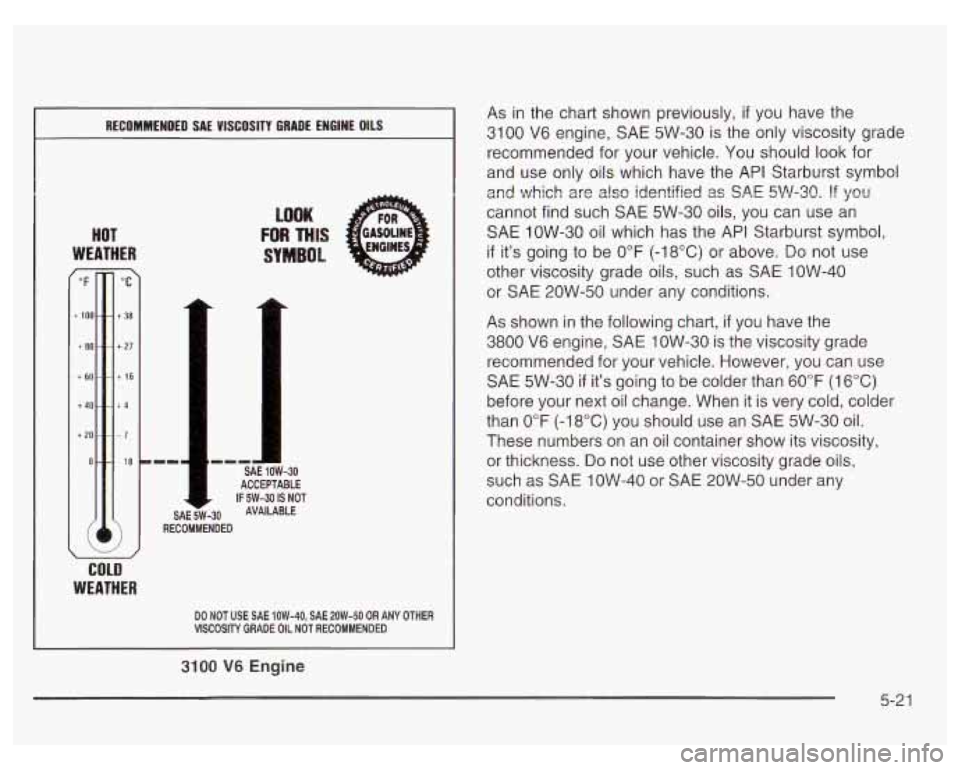 PONTIAC GRAND PRIX 2003  Owners Manual RECOMMENDED SAE VISCOSITY GRADE ENGINE OILS 
HOT 
WEATHER 
COLD 
SAE S’W. 
LOOK 
FOR THIS 
SYMBOL 
. 
1-11 SAE IOW-30 ACCEPTABLE r IF 5W-30 IS NOT -30 AVAILABLE 
RECOMMENDED 
WEATHER 
DO NOT USE SAE